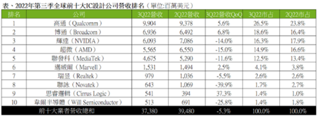 安排公司什么是安排公司？的最新半岛官方体育报道(图1)