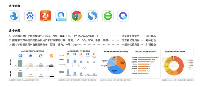 半岛官方体育四步概括：品牌计谋的创筑(图2)