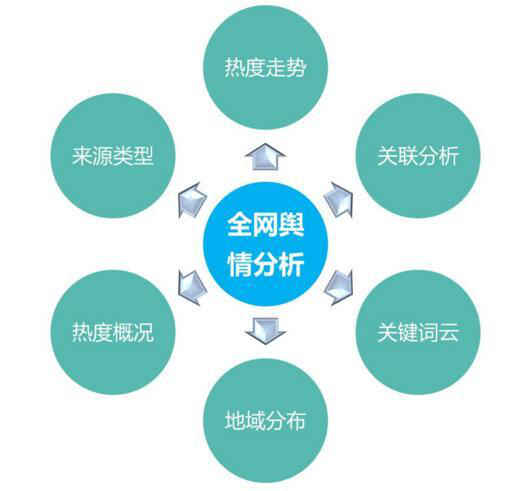 什么是品牌战术？品牌战术筹办的5个实质半岛官方体育