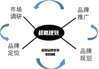 名创优品英邦旗舰店正式开业强势策动海外IP潮水新消费半岛官方体育