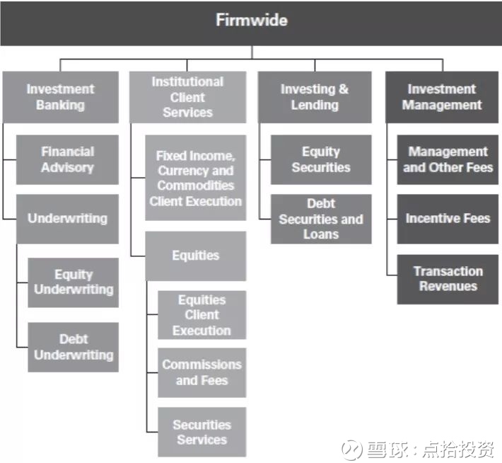 半岛官方体育一篇作品让你源源本本明晰中达资产