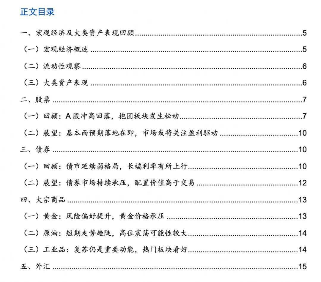 【2021年3月】宏观经济与半岛官方体育大类资产商量系列——大类资产设备陈述(图1)