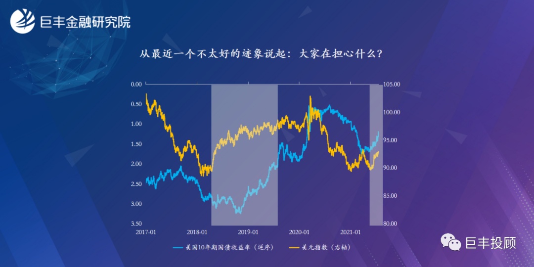 半岛官方体育巨丰金融考虑院2021下半年资产摆设预测：服从中邦价钱(图11)