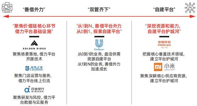 一周通知精选：2020年加密数字资产迎来发生半岛官方体育式增加；中邦长途医疗墟市领域30年将增至1万亿(图6)