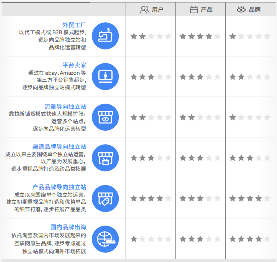 一周通知精选：2020年加密数字资产迎来发生半岛官方体育式增加；中邦长途医疗墟市领域30年将增至1万亿(图12)