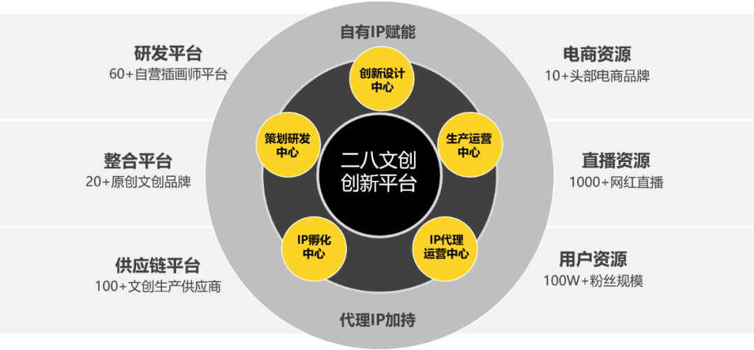 品牌计谋的基半岛官方体育础实质有哪些