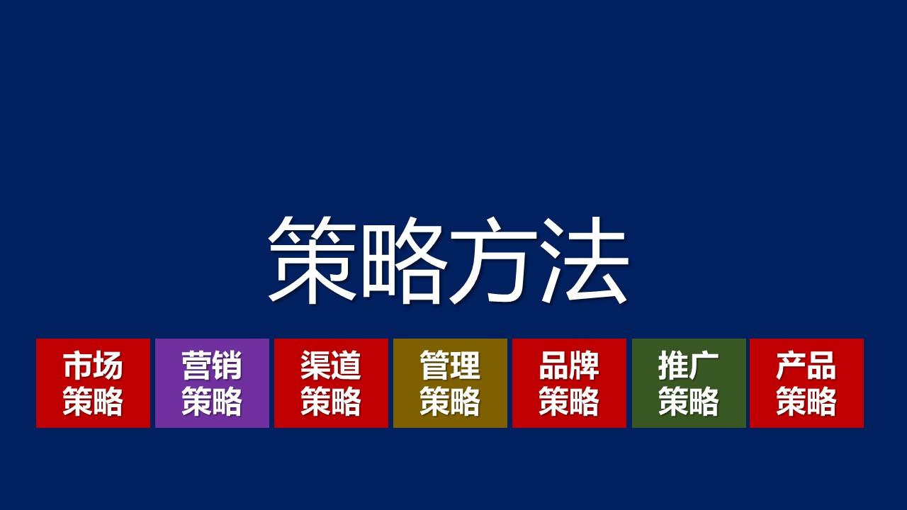 企业品牌战术筹划详解半岛官方体育