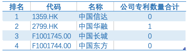 半岛官方体育2021资产照料行业筹议陈诉(图15)