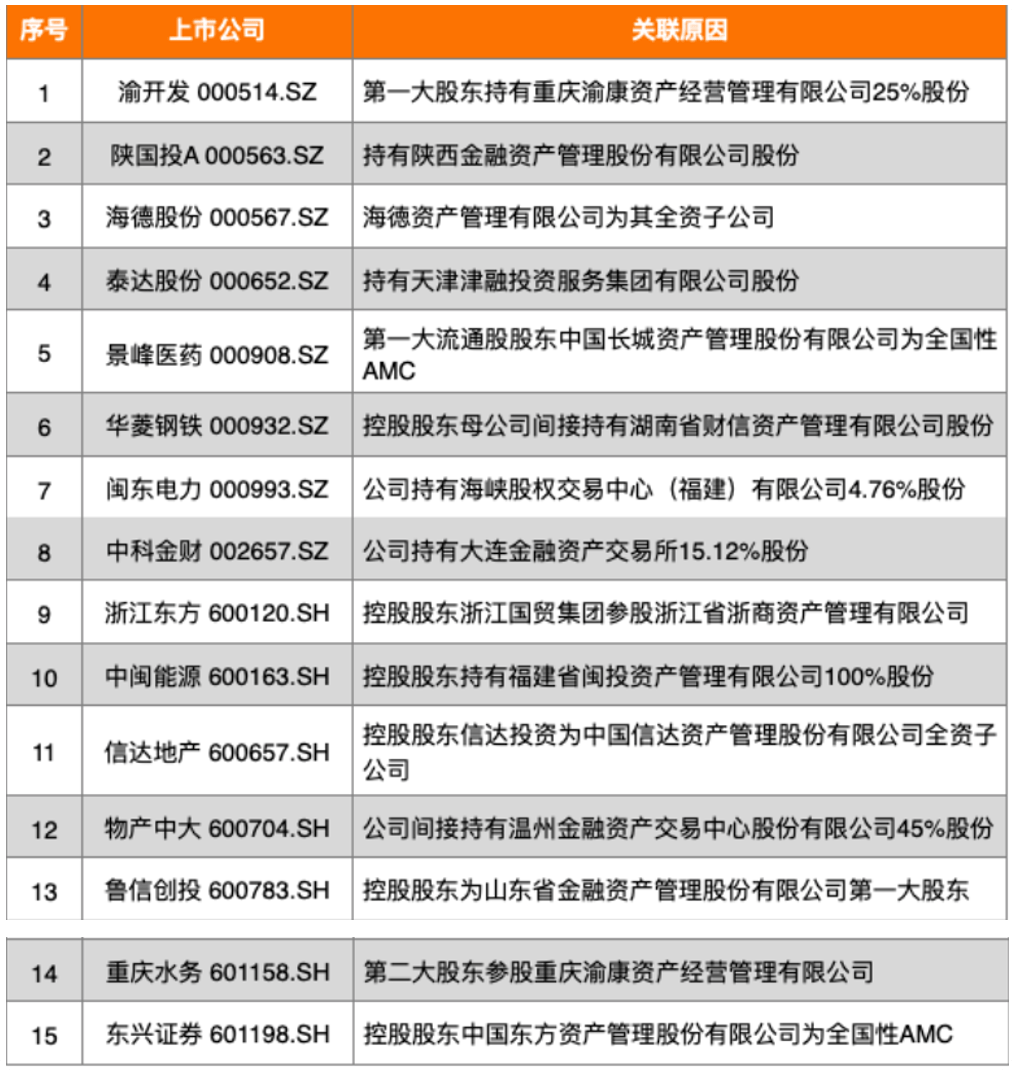 半岛官方体育2021资产照料行业筹议陈诉(图27)