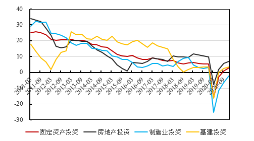 中邦社会科学院金融探半岛官方体育讨所(图13)