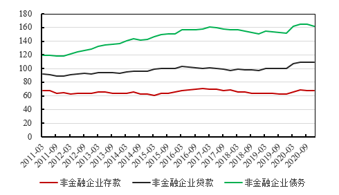 中邦社会科学院金融探半岛官方体育讨所(图11)