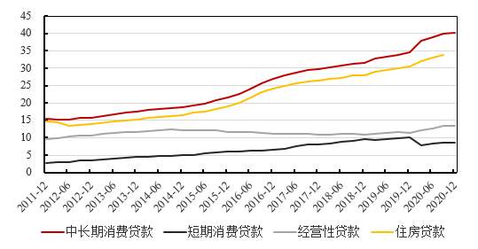 中邦社会科学院金融探半岛官方体育讨所(图4)