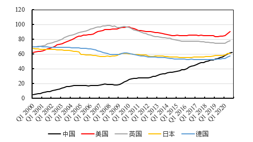 中邦社会科学院金融探半岛官方体育讨所(图3)