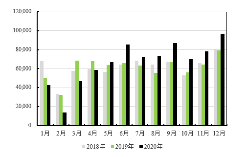 中邦社会科学院金融探半岛官方体育讨所(图5)