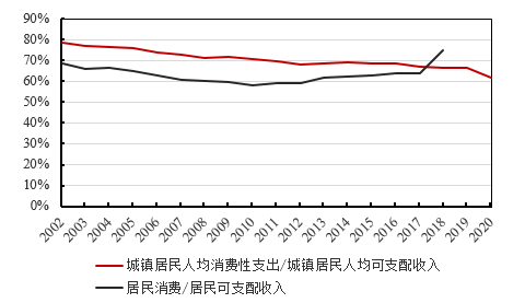 中邦社会科学院金融探半岛官方体育讨所(图8)