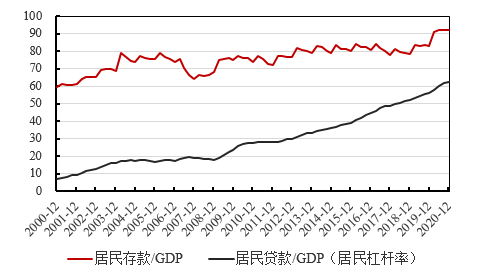 中邦社会科学院金融探半岛官方体育讨所(图7)