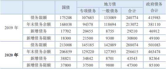 中邦社会科学院金融探半岛官方体育讨所(图15)