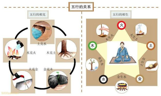 半岛官方体育AutoCAD资源包下载装置；AutoCAD适合于百般周围的打算和画图(图5)