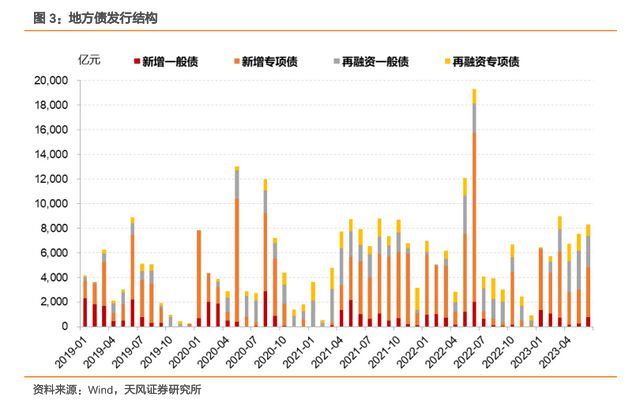 毛振华：正在经济修复过程中须要合切资产代价下半岛官方体育行危急(图8)