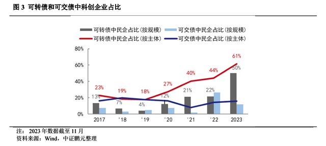 毛振华：正在经济修复过程中须要合切资产代价下半岛官方体育行危急(图6)