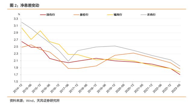 毛振华：正在经济修复过程中须要合切资产代价下半岛官方体育行危急(图9)