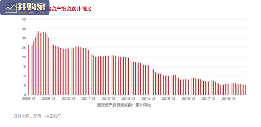 半岛官方体育局部金融环球资产筑设探讨申诉（120页）(图1)