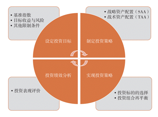 半岛官方体育贝塔讨论院：带你细数成熟资产装备的奇妙(图1)