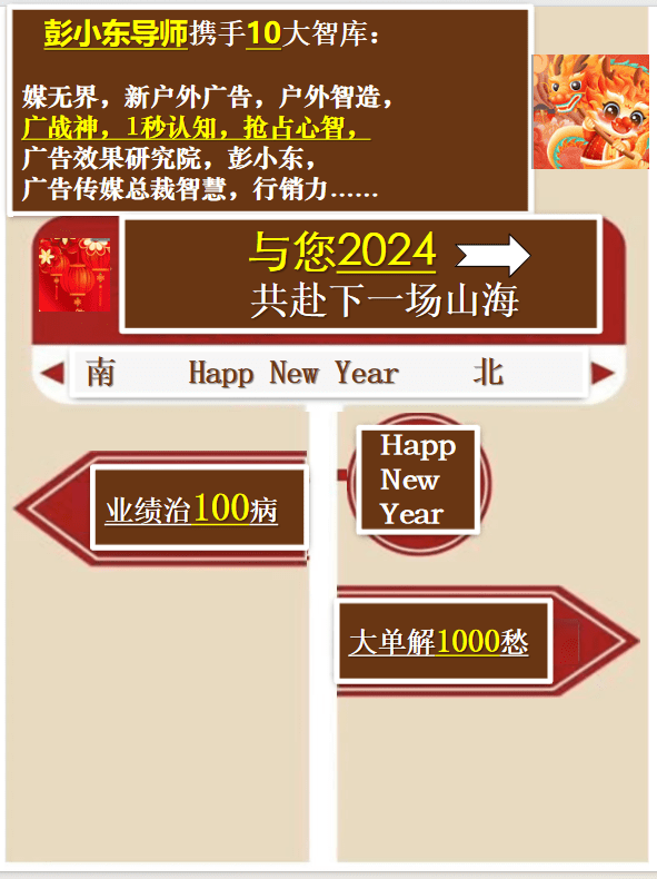 半岛官方体育1秒认知品牌战术创始人彭小东：2024年更经济的广告投资时机(图7)