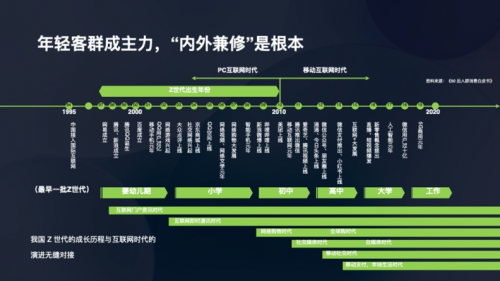 着名品牌料半岛官方体育理公司大道恒美深度洞察：中邦室内打算行业成长机缘与趋向(图8)