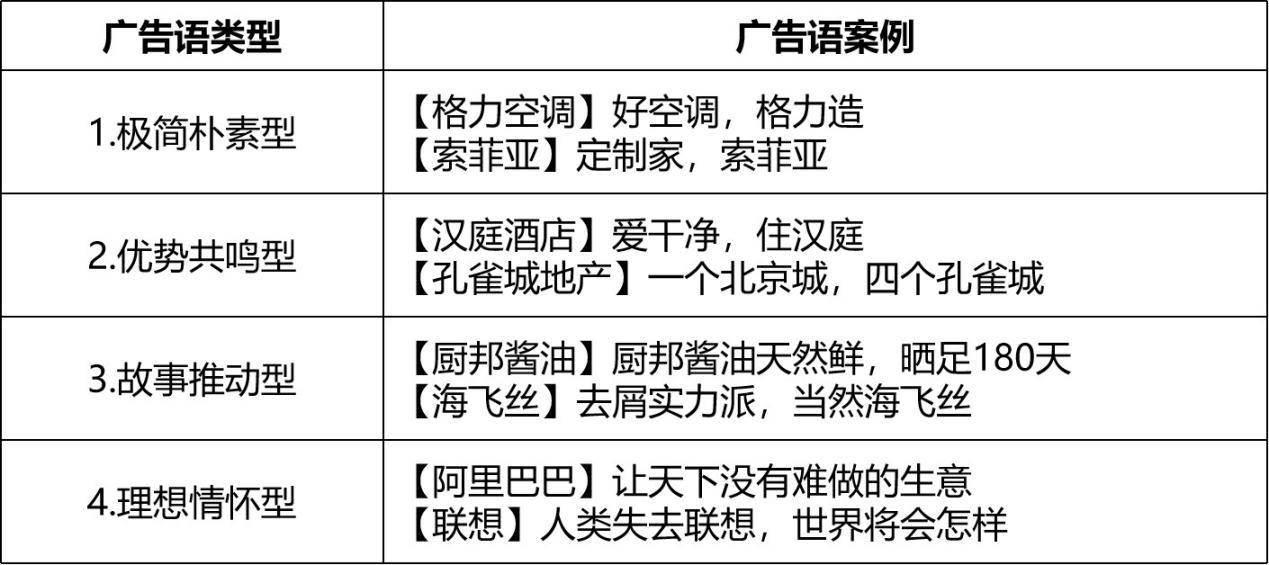 半岛官方体育出名经济学家陈湛匀教练：何如打制让客户承认的品牌计谋(图4)