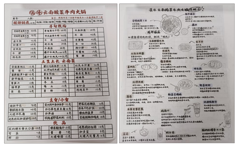 区域暖锅品半岛官方体育牌构造天下计谋的五大重点(图7)