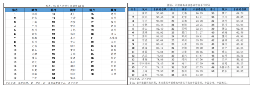 区域暖锅品半岛官方体育牌构造天下计谋的五大重点(图22)