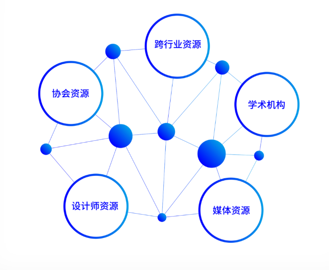 半岛官方体育大品牌战术驱动企业贸易孕育(图8)