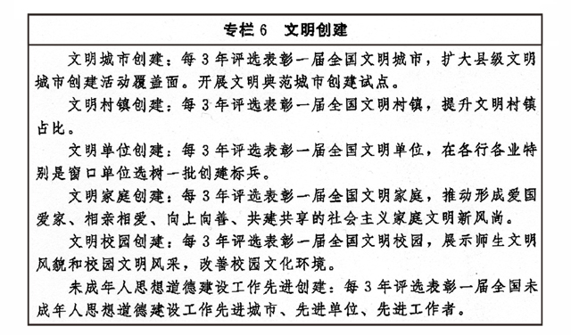 半岛官方体育主题办公厅 邦务院办公厅印发《“十四五”文明发达策划(图6)