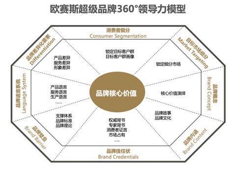 聚焦新质坐褥力鸿星尔克品牌政策半岛官方体育全新升级！