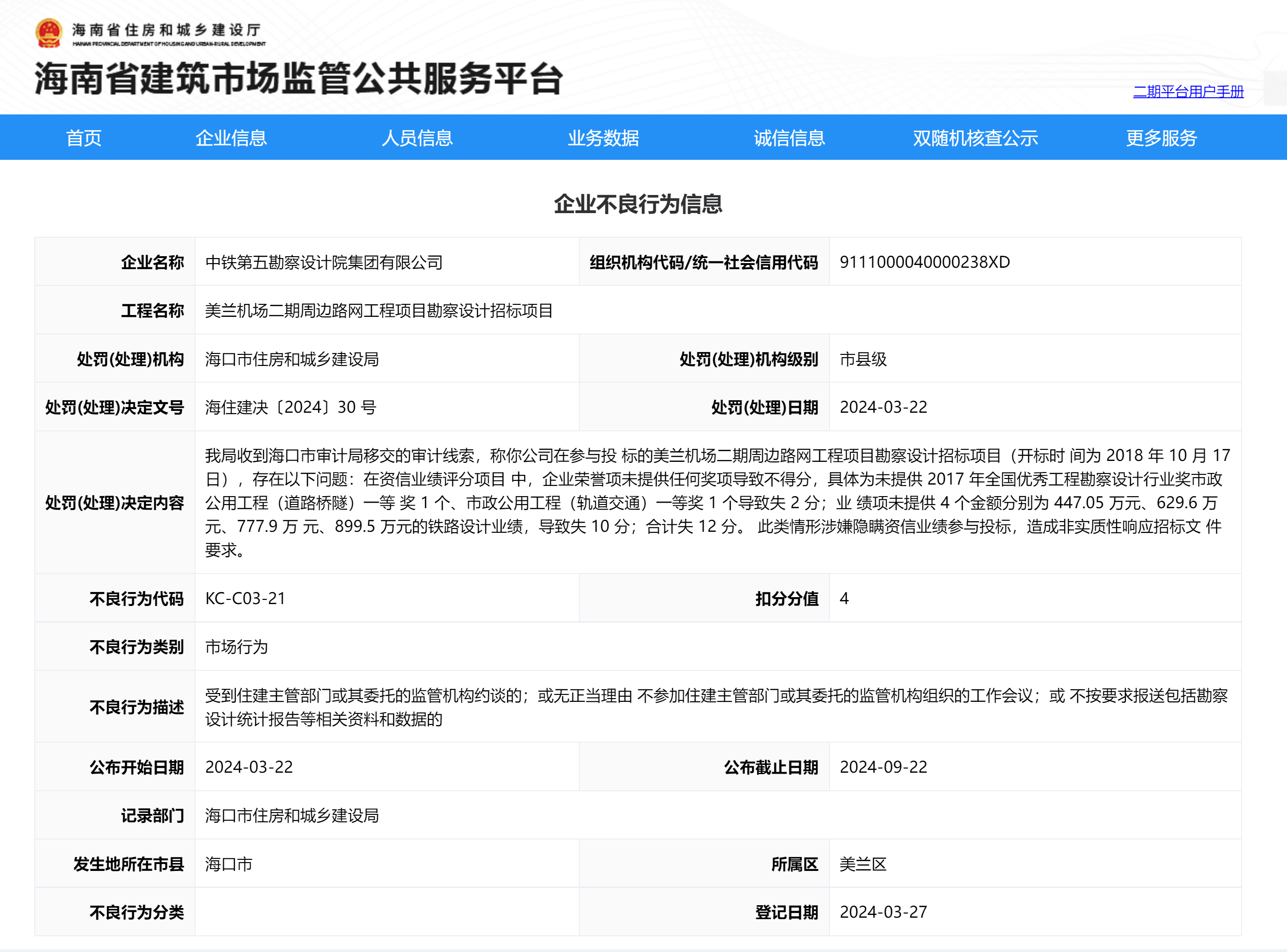 涉嫌包藏资信事迹出席投标 中铁第五勘测计划院集团有限公司、北京城修计划发扬集团股份有限公司被扣分公示半岛官方体育(图1)