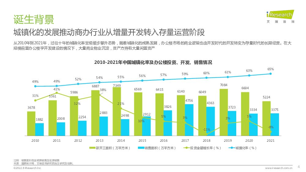 邮半岛官方体育储银行召开功绩会回应净息差、资产质料、房地产营业等热门话题