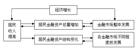 半岛官方体育中邦统计科学琢磨网(图1)