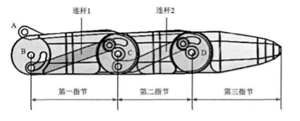 一村本钱查究社 慧半岛官方体育智硅基生动手：具身智能新纪元(图5)