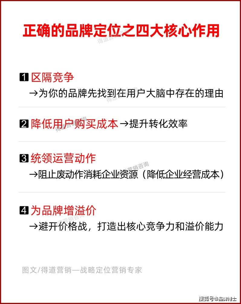 品牌定位政策有哪半岛官方体育些？战术定位方式和办法是什么？提防：这4个是核心(图6)