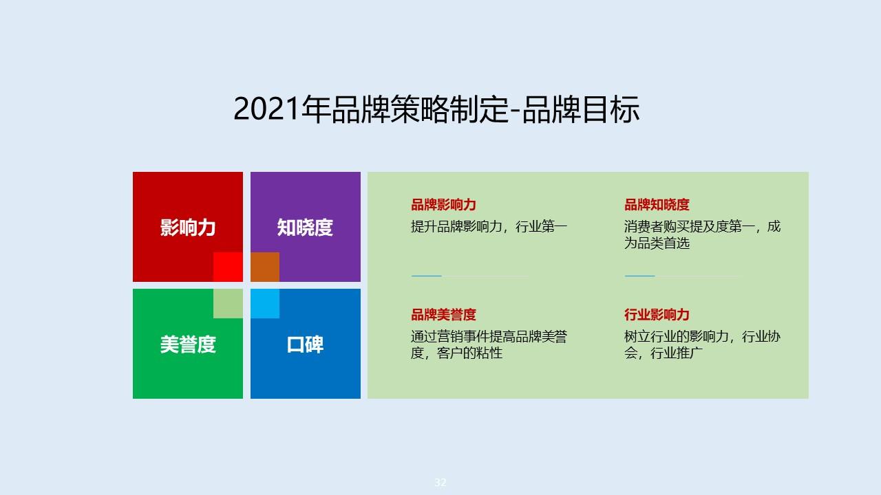 半岛官方体育络小护品牌计谋启动大会暨成交党首产业峰会完好落幕