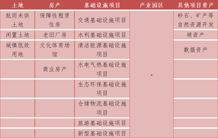 半岛官方体育重磅引荐丨《地方平台公司介入盘活存量资产全景讨论》正式出书(图5)