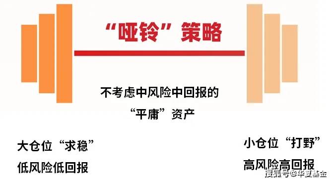 哑铃战术为什么这半岛官方体育么火？真的有用吗？日常人资产设备怎么鉴戒？(图1)