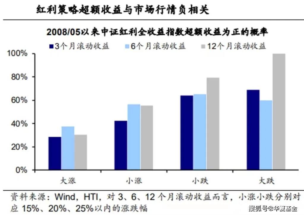 哑铃战术为什么这半岛官方体育么火？真的有用吗？日常人资产设备怎么鉴戒？(图6)