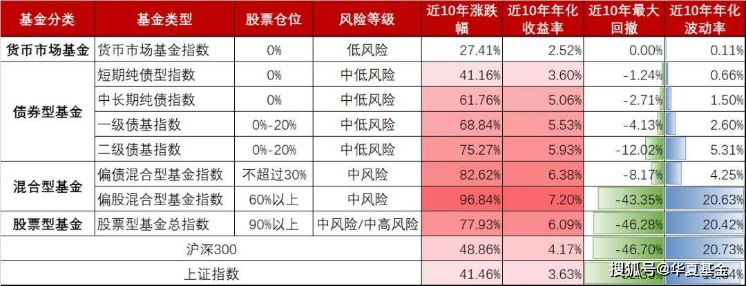 哑铃战术为什么这半岛官方体育么火？真的有用吗？日常人资产设备怎么鉴戒？(图8)