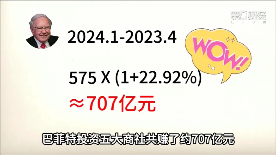 半岛官方体育巴菲特重仓日本五大商社原形赚了众少钱？背后投资逻辑揭秘→(图1)