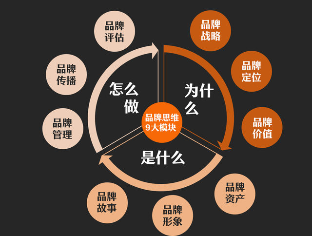 陆续落地轻量化户外品牌政策蕉下京东超等品牌日再更始高半岛官方体育