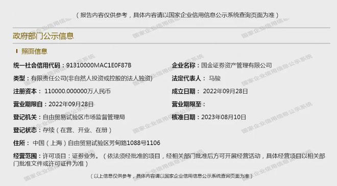 首半岛官方体育份资管子公司年报人均创利47万待遇令人慨叹(图1)