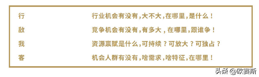 10分钟【16字诀】吃透品牌政策半岛官方体育全案落地(图4)