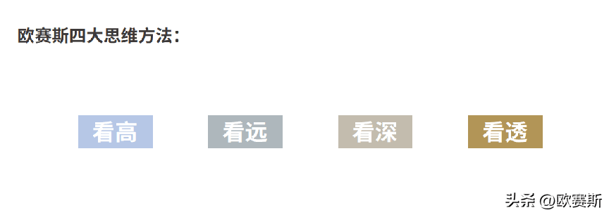 10分钟【16字诀】吃透品牌政策半岛官方体育全案落地(图7)